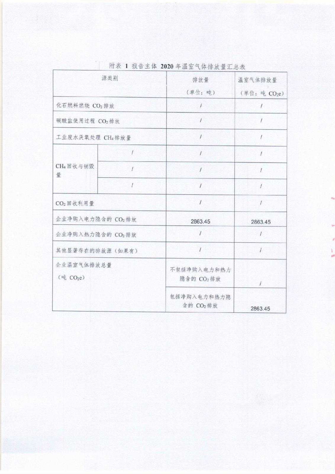 附件3-16-1 社會(huì)責(zé)任報(bào)告公示_頁面_11.jpg